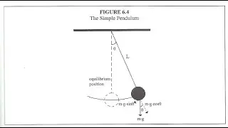 pingpong pendulums total