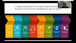 Семинар для директоров "Развитие талантов и способностей в школе. Управленческий аспект"