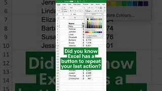 The Magic F4 Key In Excel - No More Repetitive Tasks!