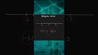 Часть 2 Модуль числа (Полное видео в комментариях) 