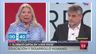 Carrio en el debate de TN