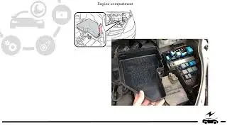 Fuse Box Diagram Toyota Sienna 2003 - 2010 and relay with assignment and location