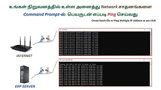 How to Ping All Network Devices in Your Organization by Name in Command Prompt | batch script file