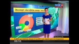 Экспорт АВТОВАЗа 2013
