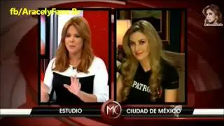 Aracely Arambula en -Al rojo vivo- en dia de su cumpleaños