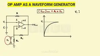 OP AMP (operation apmlifier) | Full basic concept | adder | waveform generater | Part 4