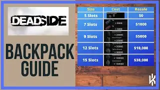 BACKPACK GUIDE - DEADSIDE - Early Access Gameplay - Steam