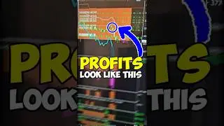 Must See Next Level Dow Jones Strategy
