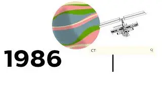 Хронология:Google\1983-1986 года