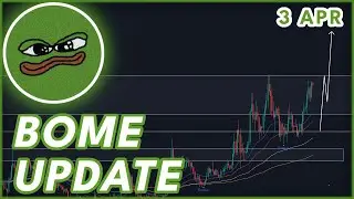 BOME BREAKOUT INCOMING?🚨 | BOOK OF MEME (BOME) PRICE PREDICTION & NEWS 2024!