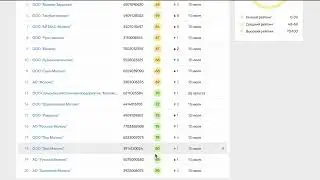 Фокус.Скоринг — Работа со списками