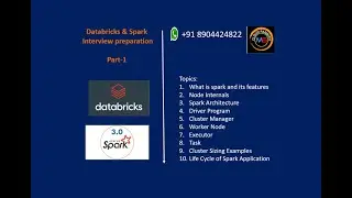 1. Spark Architecture | Spark Cluster Internal Architecture Explained | Spark Interview Question