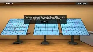 Scatter Plot - Preview | Umety Classroom