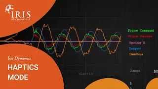 Sensory Robotics: Haptic Feedback in Smart Actuators