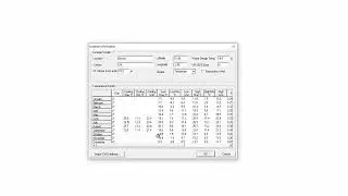 WEATHER DATABASE