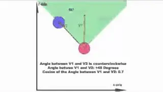 How to use a Dot Product For AI Detection (Field of View)