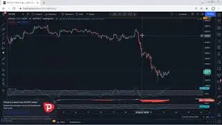Bitcoin Technical Analysis for January 23 , 2022 - BTC
