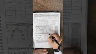 Это видео сделает тебя миллионером в течении года. О системе вознаграждений компании Новая Волна.