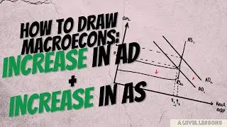 How to DRAW Macroecons Part 3: Increase in AD with a Increase in AS | A Level Economics (2024)