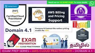 EXAM PREP SERIES - AWS CLOUD PRACTITIONER - CLF C02 - DOMAIN 4.1