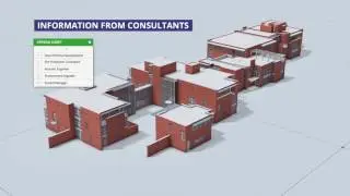 ARCHICAD 20 - The I in the BIM