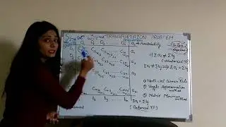 Transportation Problem from operations research