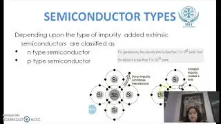 All you need to know about Semiconductor- basics part1| ABC of Semiconductors