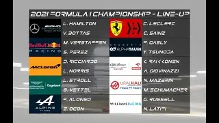 PAGELLONE PILOTI F1 2021