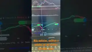 😱Señal de COMPRA para BITCOIN. Yo estoy acumulando YA! para el mediano plazo #shorts