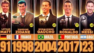 The Best FIFA Player of the Year Award Winners (1991-2023)