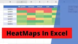 Create a Heat Map in Excel