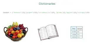10.1 Python Dictionaries