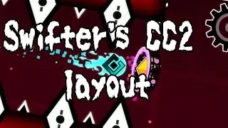 Swifter's CC2 layout