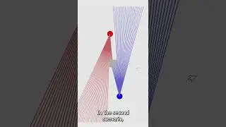 What is the BEST distance to peek in CS2?  