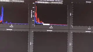Setup Dynamic Harmonic Notch Filters and RPM