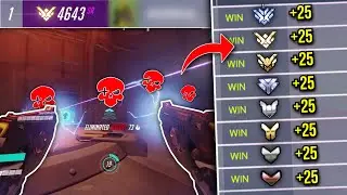 Unranked to GM Tracer Only