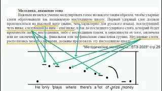 ЕГЭ по английскому: требования к мелодике на примере тонограммы