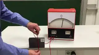 Induktion der Bewegung. Leiterstück bewegt sich senkrecht durch ein homogenes Magnetfeld.