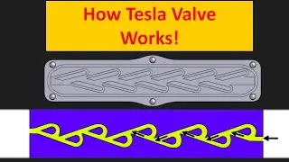 Tesla Valve | Working Principle