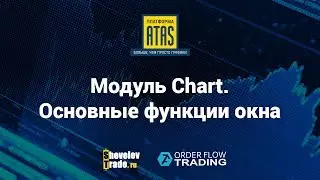 Платформа ATAS | Урок 4. Модуль Chart. Основные функции окна