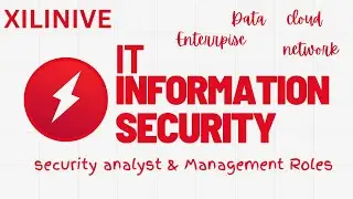 Enterprise security architecture | security analyst | Data | cloud | cyber security