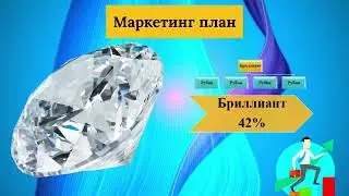 МАРКЕТИНГ ПЛАН КОМПАНИИ SilkWay!