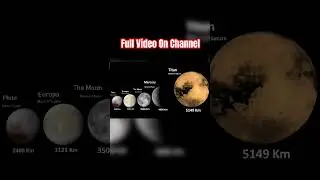 Universe Size Comparison | Universe  size | Solar System #comparisonvideo