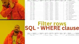 Master the WHERE Clause in SQL: AND, LIKE, IN, & More Operators Explained