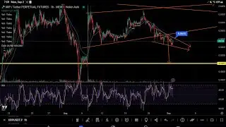 #XRPHOLDERS/TRADERS WATCH THIS BEFORE YOU BUY OR SELL! #XRP +2% ON DAY SNEAKS PAST 2018 RESISTANCE"