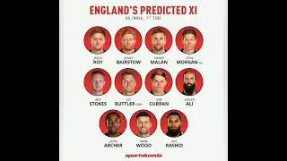 England Probable Playing 11 For First T-20 Against India || India vs England || Playing 11 #Shorts