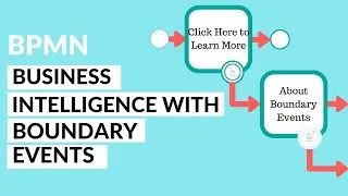 INTERRUPTING BOUNDARY EVENTS - How to Use Them to Boost Your Processes