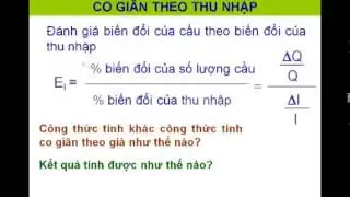 Co giãn của cầu và của cung
