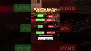 BUY NOW or WAIT? Which is Better for You?  