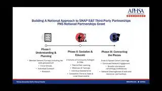 APHSA SNAP E&T National Partnerships Grant